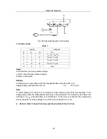 Preview for 32 page of Rolsen 25D19MA Service Manual