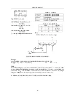 Preview for 34 page of Rolsen 25D19MA Service Manual