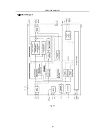 Preview for 40 page of Rolsen 25D19MA Service Manual