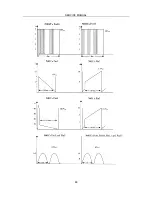 Preview for 50 page of Rolsen 25D19MA Service Manual