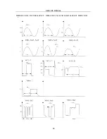 Preview for 51 page of Rolsen 25D19MA Service Manual