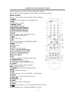 Preview for 6 page of Rolsen LT-30FEP Service Manual