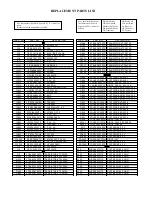 Preview for 15 page of Rolsen LT-30FEP Service Manual