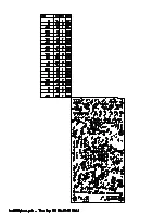 Preview for 13 page of Rolsen RDV-730 Service Manual