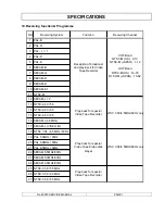 Preview for 7 page of Rolsen RL-20S10 Service Manual