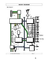 Preview for 17 page of Rolsen RL-20S10 Service Manual