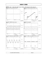 Preview for 21 page of Rolsen RL-20S10 Service Manual