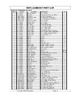 Preview for 29 page of Rolsen RL-20S10 Service Manual