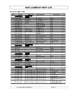 Preview for 30 page of Rolsen RL-20S10 Service Manual