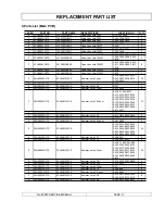 Preview for 32 page of Rolsen RL-20S10 Service Manual