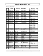 Preview for 33 page of Rolsen RL-20S10 Service Manual