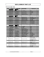 Preview for 34 page of Rolsen RL-20S10 Service Manual