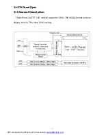 Preview for 6 page of Rolsen RL-26B01 Service Manual