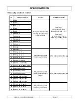 Preview for 7 page of Rolsen RL-30S10 Service Manual