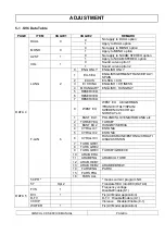 Preview for 16 page of Rolsen RL-30S10 Service Manual