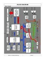 Preview for 19 page of Rolsen RL-30S10 Service Manual