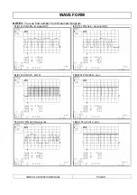 Preview for 22 page of Rolsen RL-30S10 Service Manual