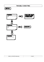 Preview for 35 page of Rolsen RL-30S10 Service Manual