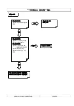 Preview for 36 page of Rolsen RL-30S10 Service Manual