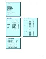 Preview for 14 page of Rolsen RL-32B01 Service Manual