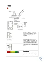 Preview for 19 page of Roltec BOA2 User Manual