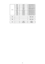 Preview for 20 page of Roltechnik ECS2 1000 Manual