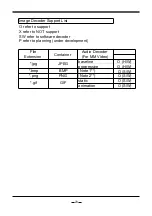 Preview for 25 page of ROLY RL-6000U User Manual