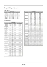 Preview for 54 page of ROLY RL-6000U User Manual