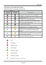 Preview for 56 page of ROLY RL-6000U User Manual