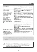 Предварительный просмотр 58 страницы ROLY RL-6000U User Manual