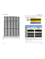 Предварительный просмотр 14 страницы ROM Elektronik HFA-3 Manual