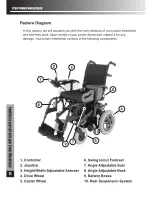 Preview for 13 page of Roma Medical Marbella P200 User Manual