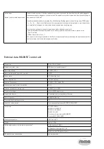 Preview for 35 page of Roma Rolento B1/55 Assembly Instruction Manual