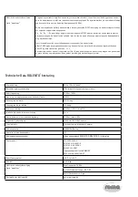 Preview for 39 page of Roma Rolento B1/55 Assembly Instruction Manual