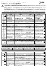 Roma Somfy OXIMO WT Important Readout Instructions preview