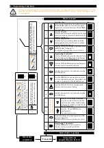 Preview for 6 page of Roma Werso Solar Additional Instruction Sheet