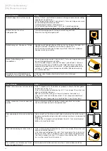 Preview for 22 page of Roma ZipSCREEN 2 Assembly Instructions Manual