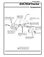 Preview for 3 page of Romac Industries Inc. Transmate deChlorinator Manual