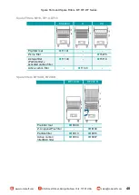 Preview for 48 page of ROMANOFF RE-1000-7 Manual