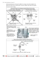 Предварительный просмотр 15 страницы ROMANOFF Yasui 77-014 Operation Manual