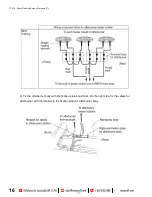 Предварительный просмотр 16 страницы ROMANOFF Yasui 77-014 Operation Manual