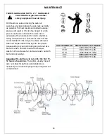 Preview for 50 page of ROME TRCW-20 Operator'S Manual