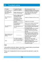 Preview for 15 page of Romed-Holland BP-1000 User Manual