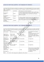 Preview for 12 page of Romed-Holland THERM-IR User Manual