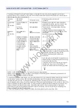 Preview for 13 page of Romed-Holland THERM-IR User Manual