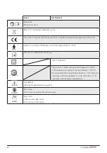 Preview for 18 page of RoMedic 60100001 Instructions For Use Manual