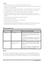 Preview for 26 page of RoMedic 60100001 Instructions For Use Manual