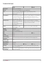 Preview for 53 page of RoMedic 60100001 Instructions For Use Manual