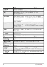 Preview for 70 page of RoMedic 60100001 Instructions For Use Manual