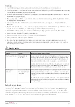 Preview for 145 page of RoMedic 60100001 Instructions For Use Manual